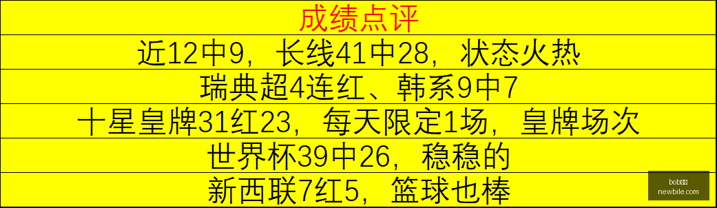 体育,bob体育,在线博彩,bob体育,在线博彩,体育赛事,电子竞技,竞彩足球,体育平台,博彩网站,体育直播,bob体育APP
