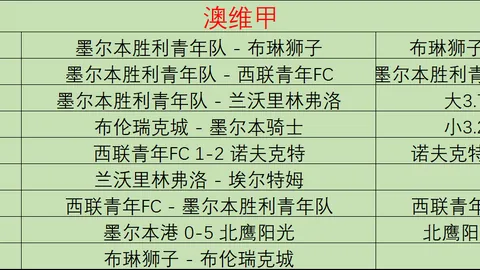 体育 101246